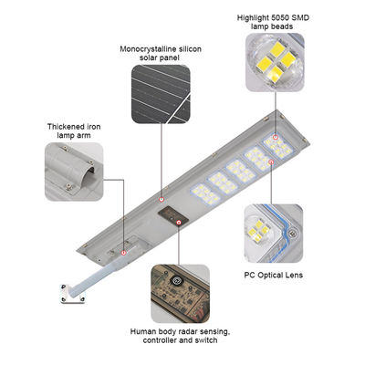 Lampada ecologica ad alta luminosità per esterni, luce solare a LED per illuminazione esterna